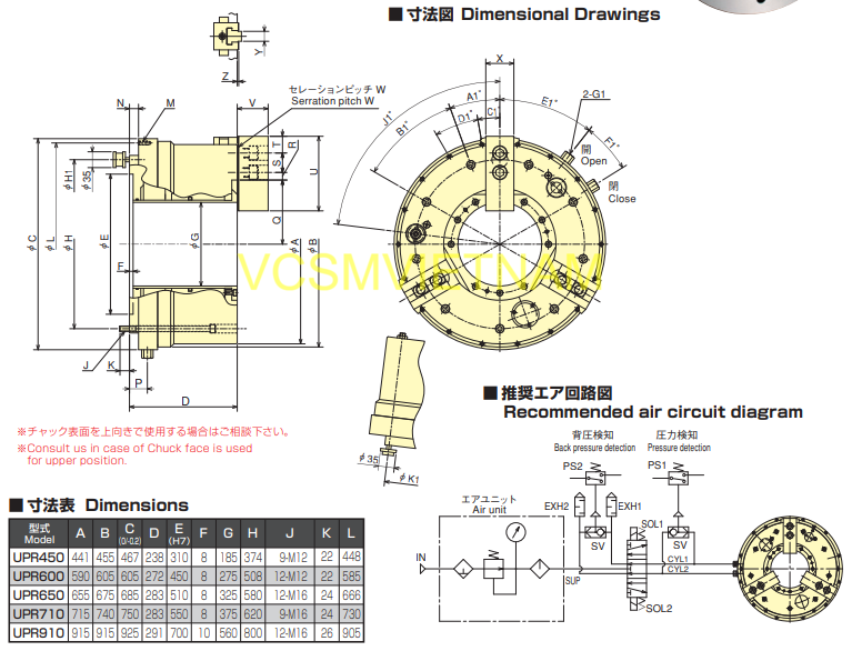 MÂM CẶP KITAGAWA UPR - CHUCK